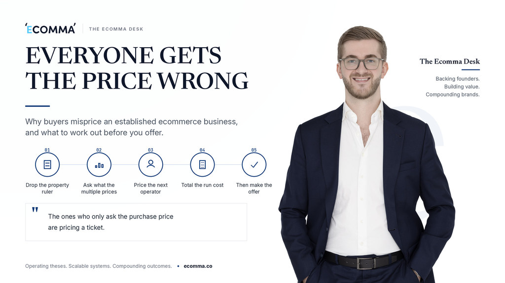 Everyone Gets the Price Wrong: how buyers misprice an established ecommerce business